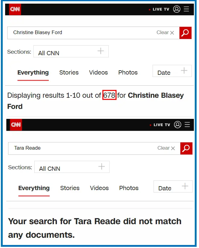 CNN coverage of Christine Blasey Ford vs. Rara Reade